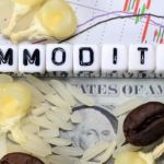 Commodity Market