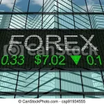 Forex