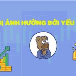 Các quy tắc phân tích liên thị trường (phần 3: Trái phiếu và hàng hóa có mối tương quan mật thiết). 21 Vàng bị ảnh hưởng bởi yếu tố nào