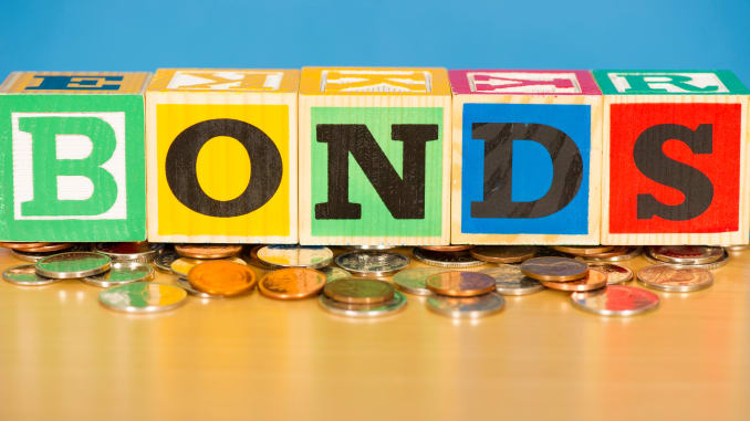 Bonds Market