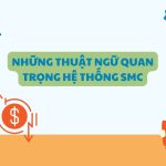 SMC thuật ngữ quan trọng