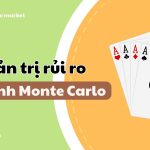 Mô hình Monte Carlo là gì