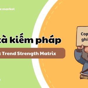 Trend Strength Matrix