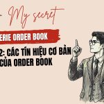 Phần 2: Các tín hiệu cơ bản của Order Book 43 Phần 2: Các tín hiệu cơ bản của Order Book