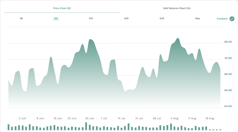 Case Study: Fed Powell Speak at Jackson Hole 8 image 28