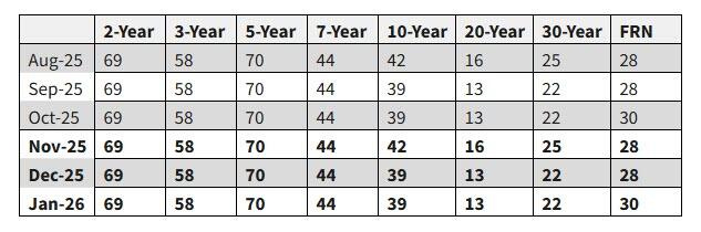 Vì sao PMI tăng mà đồng USD suy yếu? 5 07c6b3fa 08d0 48db 9f1b