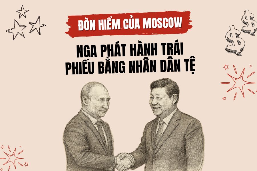 Nga phát hành trái phiếu bằng Nhân dân tệ