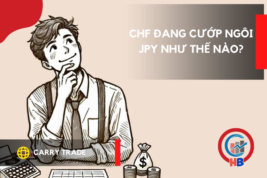 CHF đang cướp ngôi JPY như thế nào?