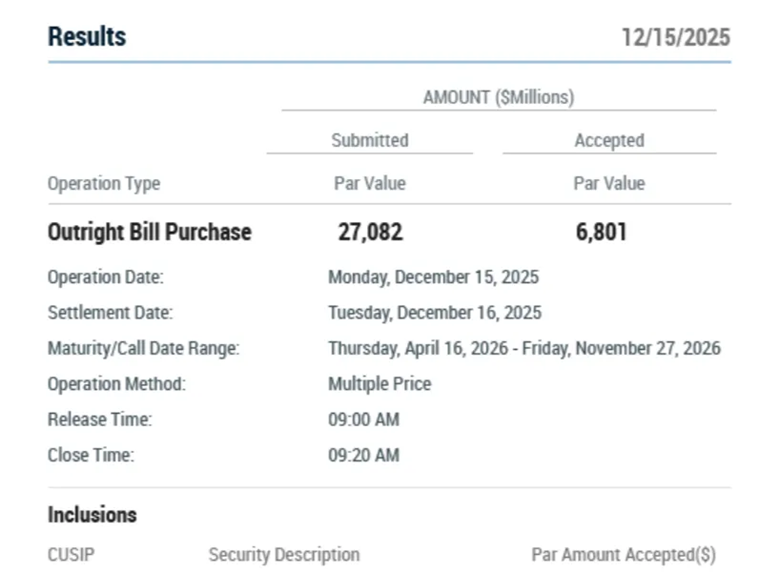 Thị trường tài chính thế giới có gì trước ngày đại địa chấn thanh khoản 3 image 11