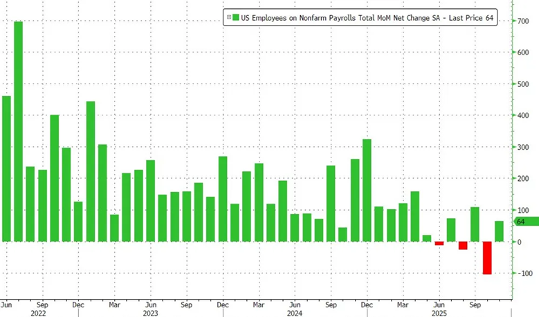 Thị trường tài chính thế giới có gì trước ngày đại địa chấn thanh khoản 4 image 13