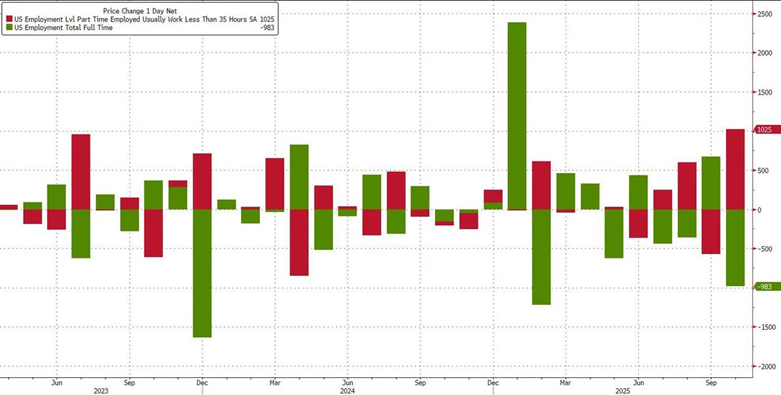 Thị trường tài chính thế giới có gì trước ngày đại địa chấn thanh khoản 5 image 14