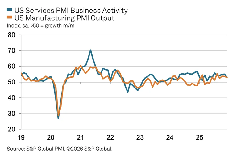 Thị trường tài chính thế giới có gì trước ngày đại địa chấn thanh khoản 12 image 15