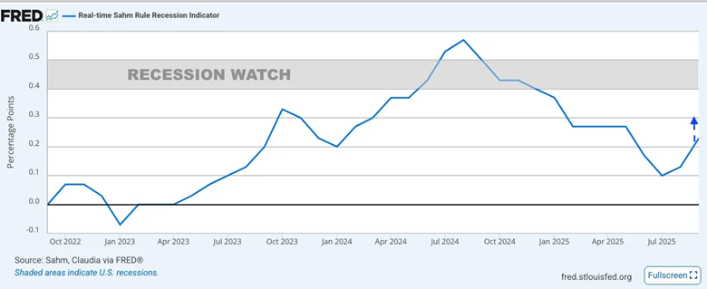Thị trường tài chính thế giới có gì trước ngày đại địa chấn thanh khoản 8 image 17