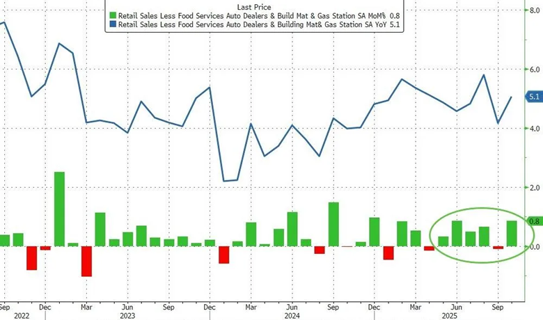 Thị trường tài chính thế giới có gì trước ngày đại địa chấn thanh khoản 10 image 20