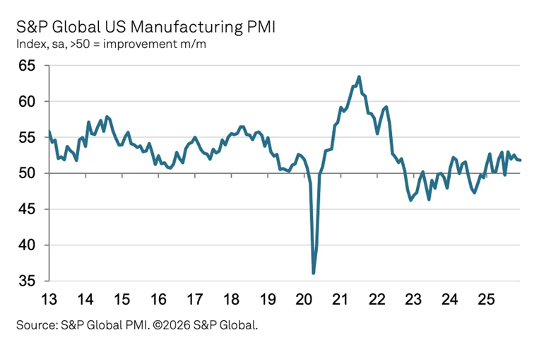Thị trường tài chính thế giới có gì trước ngày đại địa chấn thanh khoản 13 image 23