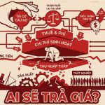 Khủng hoảng kinh tế là gì?