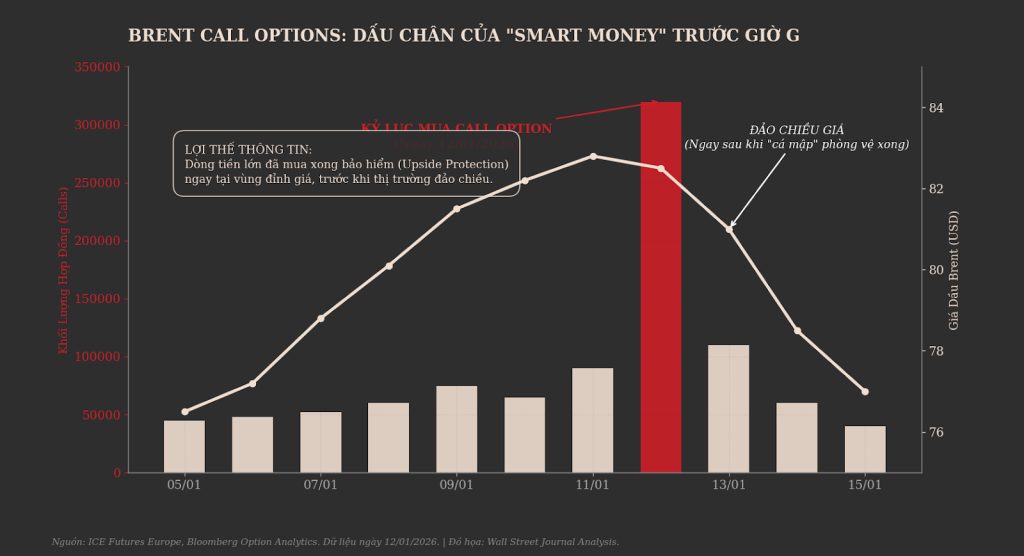 Code Generated Image 1