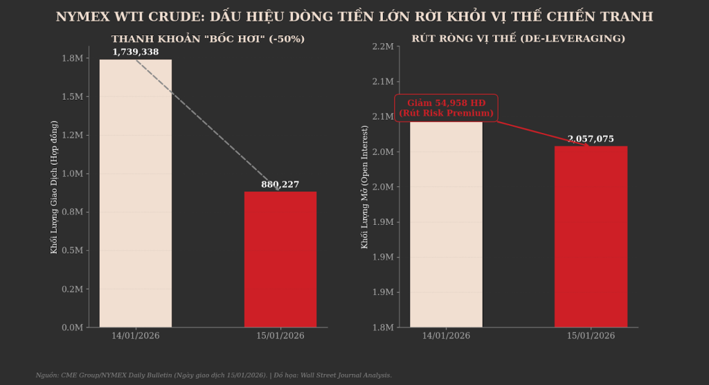 Code Generated Image