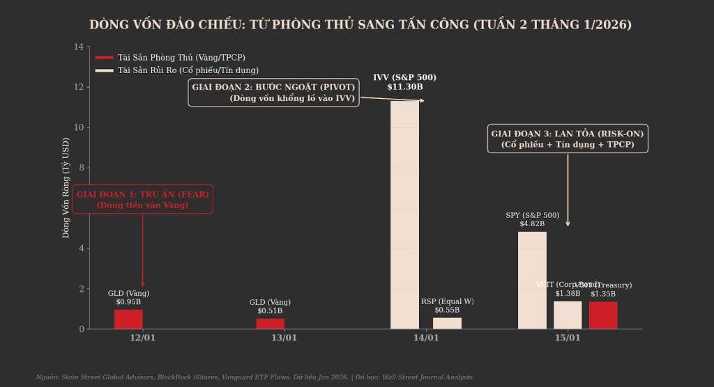 Code Generated Image 2