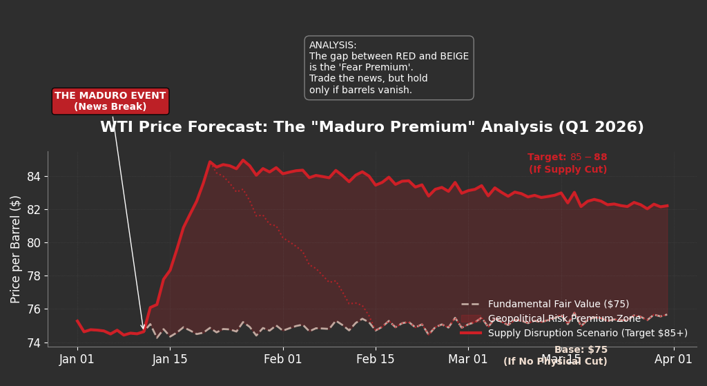 Code Generated Image 7