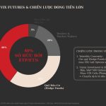 Thị trường về đâu sau “ngày phán quyết”