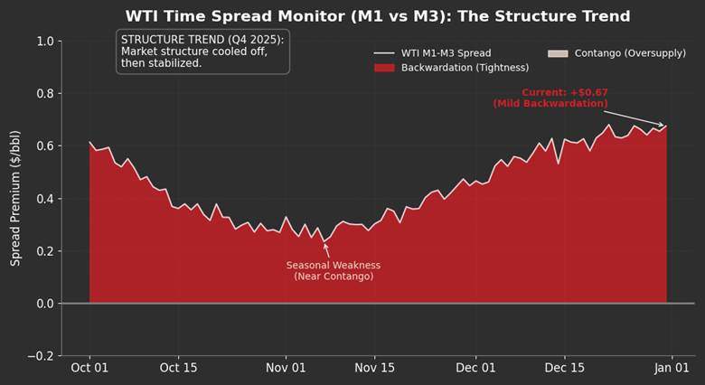 Giá dầu sẽ là bao nhiêu sau sự kiện Maduro