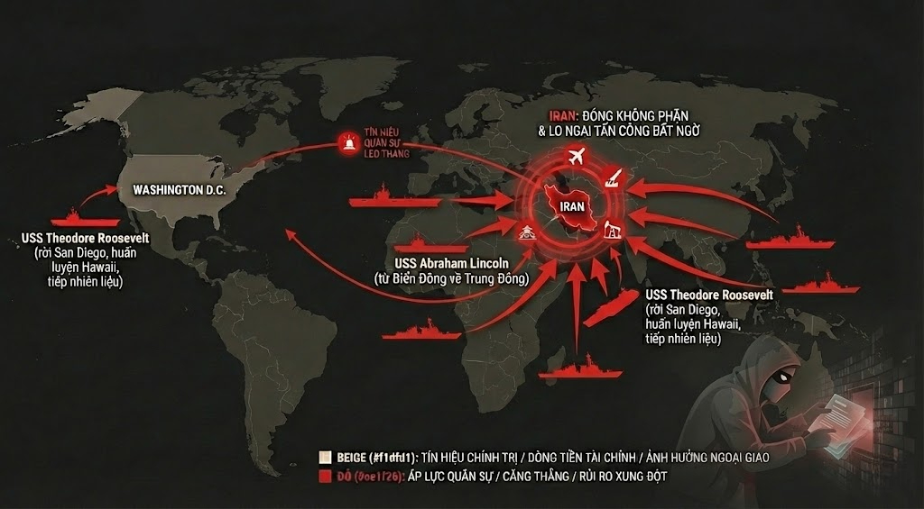 Nhà Trắng có nội gián?