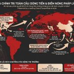 Tòa Án Tối Cao Mỹ (SCOTUS) bác bỏ việc dùng IEEPA để áp thuế quan của Trump