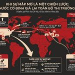 Thuế quan Trump: Khi sự mập mờ là một chiến lược