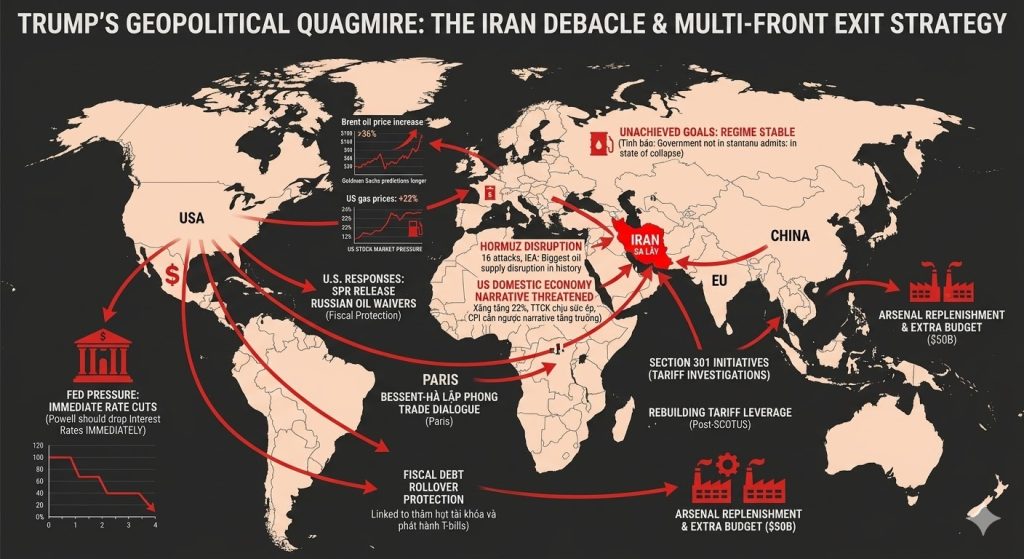 Trump đã sa lầy vào hồ sơ Iran